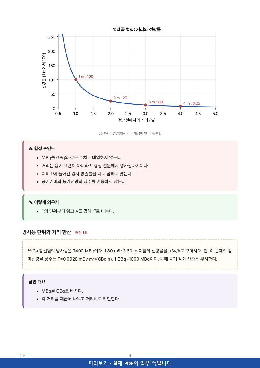 미리보기 2쪽